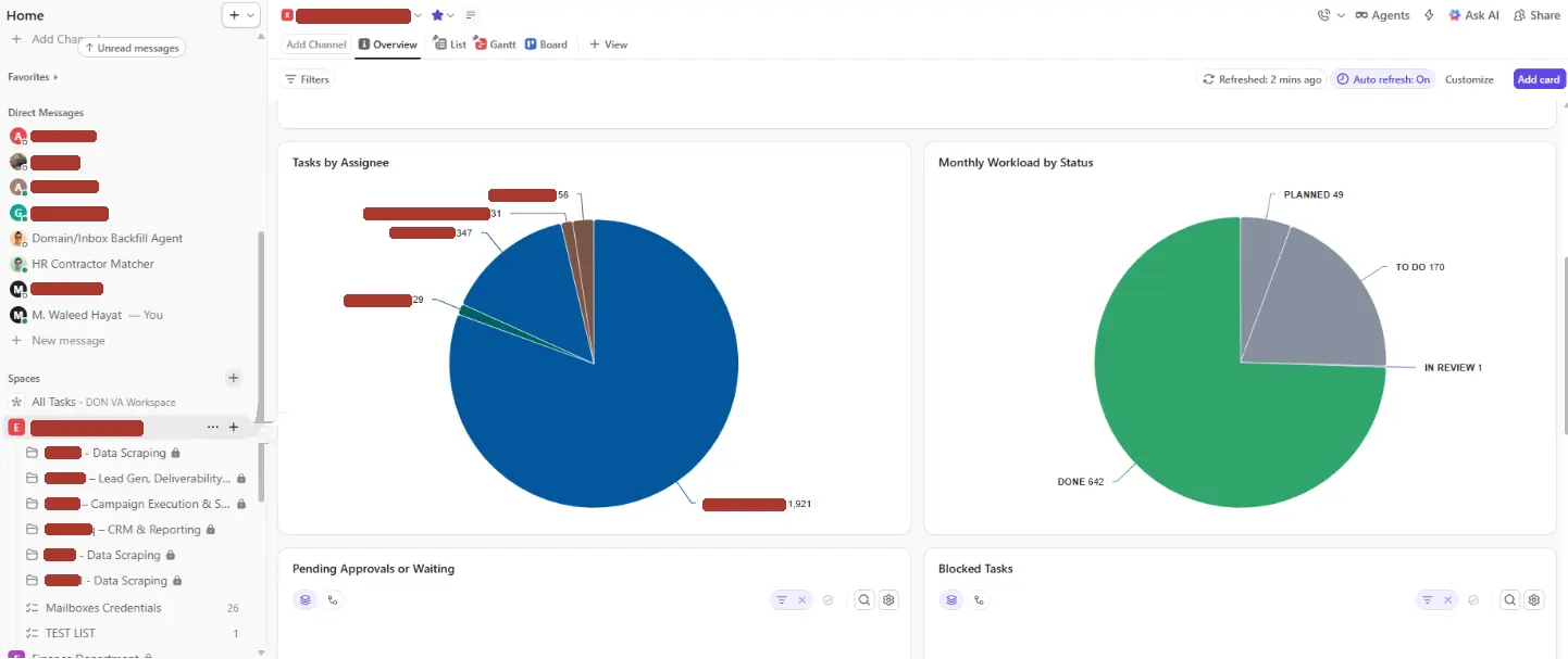 Email Marketing Operations System screenshot